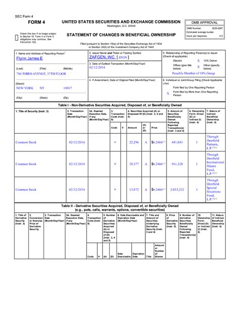 Fillable Online Deerfield Mgmt L Fax Email Print Pdffiller