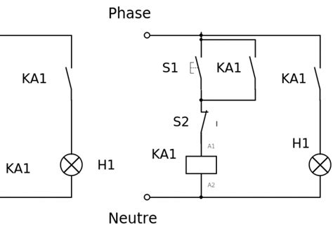 Schema Faisceau Electrique Clio 1 Combles Isolation