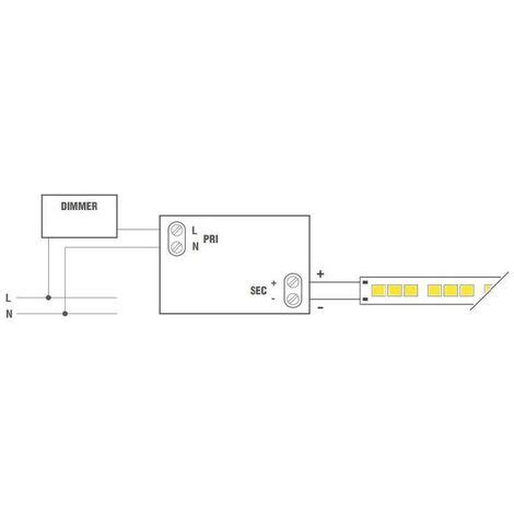 Alimentation Bande Led Lef W Vdc Dimmable Coupe De Phase Ip