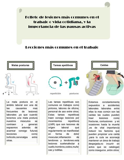 Folleto De Lesiones M S Comunes En El Trabajo O Vida Cotidiana Y La