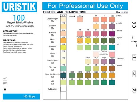 Ce Fda Approved Urine Test Strips Parameters Ketone Test Urs