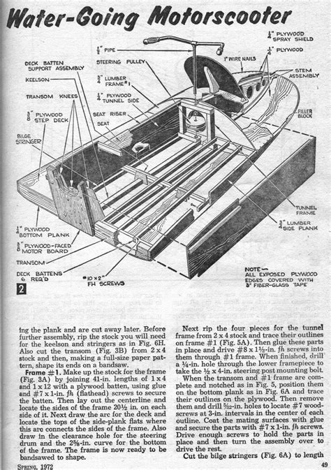 Boat Plans Solution Boat Plans Popular Mechanics