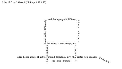 Diagram Benjamin Stallings