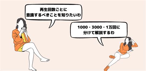 インスタのリールがおすすめに乗る方法とは？再生回数を増やすために Sns Tips