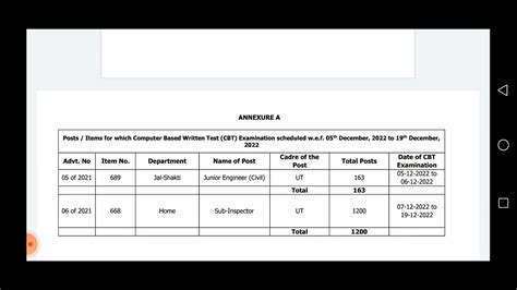 Breaking Update Jkpsi And Je Exam Admit Card Out Youtube