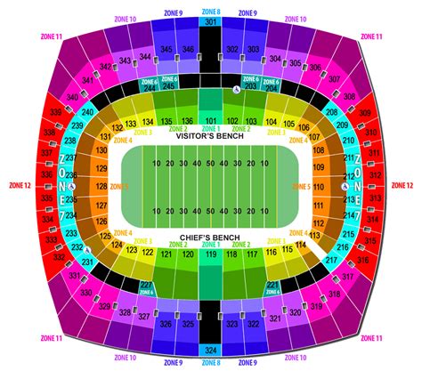 Kansas City Chiefs Season Tickets | Tickets For Less