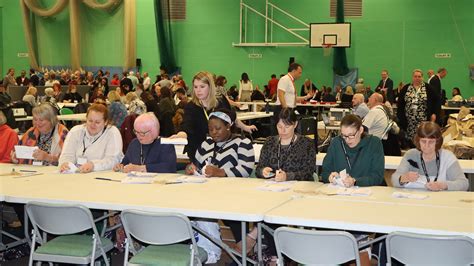 North Lincolnshire Council Local Elections In Pictures How The Night