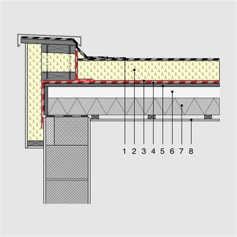 Pu D Mmung Im Flachdach Gr Ndach Solardach Terrassendach Erf Llt