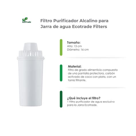 Repuesto Alcalino Jarra Purificadora Agua Ecotrade Filters Ecotrade