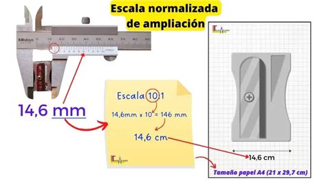 Qué son las escalas Cómo se calculan Ejemplos Tecnoapuntes