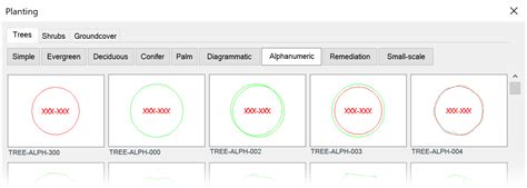 Alphanumeric Symbols