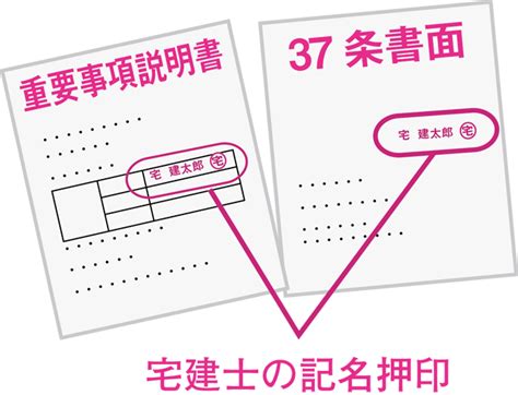 宅建・35条書面、37条書面で宅地建物取引士の記名？ 宅建独学ブログ一発合格しました！