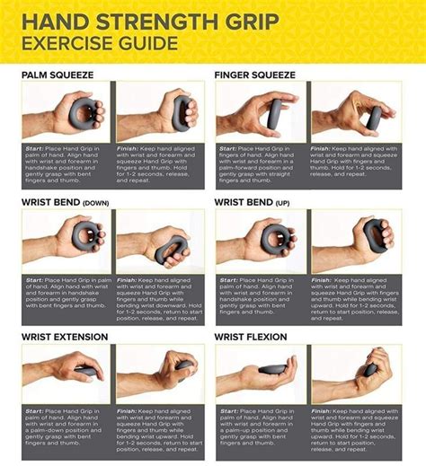 Hand strength grip exercise guide – Artofit