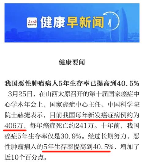 每年新发癌症406万，5年生存率达405！有钱真能延长寿命！ 知乎