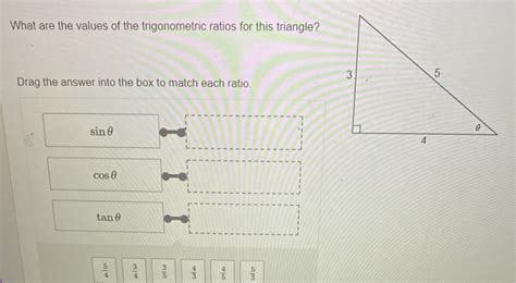 Solved What Are The Values Of The Trigonometric Ratios For This