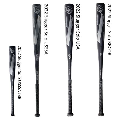 Louisville Slugger Black Bat