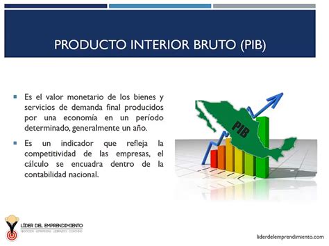 ¿qué Es El Producto Interno Bruto Pib Líder Del Emprendimiento