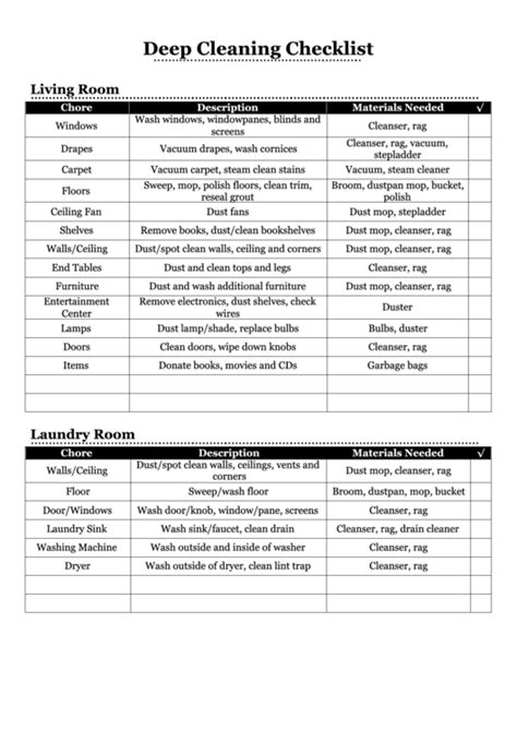 Deep Cleaning Checklist Printable Pdf Download