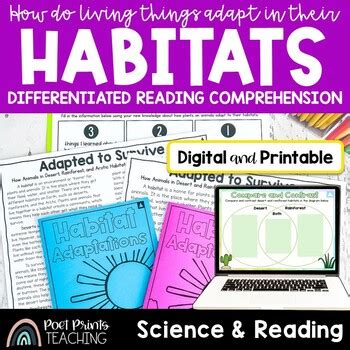 Habitats Reading Activity By Poet Prints Teaching TpT