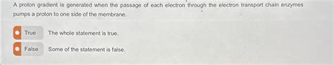 Solved A proton gradient is generated when the passage of | Chegg.com