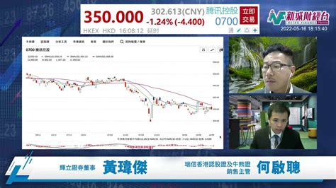 【師傅講港股】2022年5月16日 星期一｜港股20000點關口阻力未消 成交萎縮 騰訊小米京東本周幾度業績如何部署？｜瑞信何啟聰 黃瑋傑黃師傅 朱明亮 Youtube