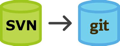 Rakesh Jain On Twitter How To Migrate From Svn To Github Step By