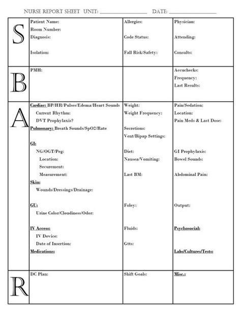 Sbar Format Template