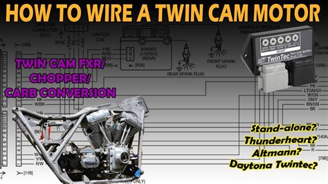 How To Wire A Carbd Harley Twin Cam Motor Pros And Cons Of Stand