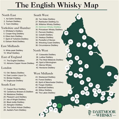 The English Whisky Map Dartmoor Whisky Distillery