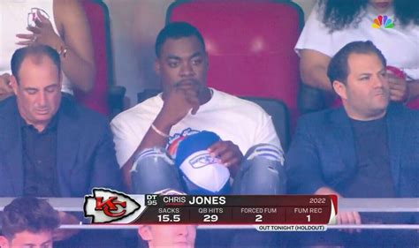 Chris Jones Slammed As Selfish After Kansas City Chiefs Lose Nfl