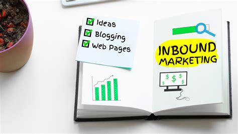 Highlighting The Benefits Of Inbound Marketing