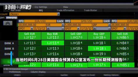 30秒 美国财政预算警告、通胀警告 美联储或将“放鹰”加息凤凰网视频凤凰网