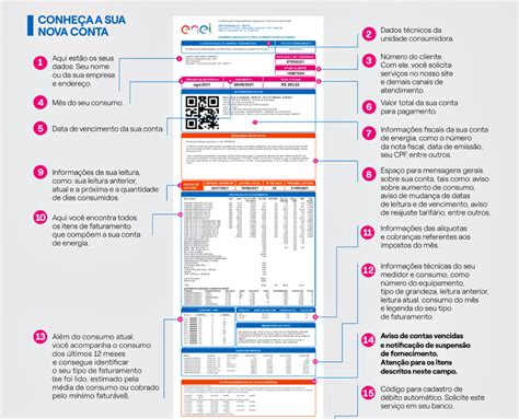 Fatura da conta de energia tem novo formato anuncia Enel Goiás CONCEG