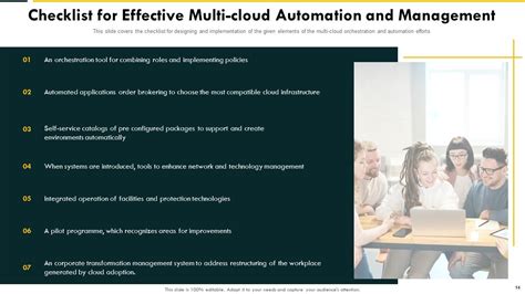 Cloud Complexity Challenges And Solution Powerpoint Presentation Slides