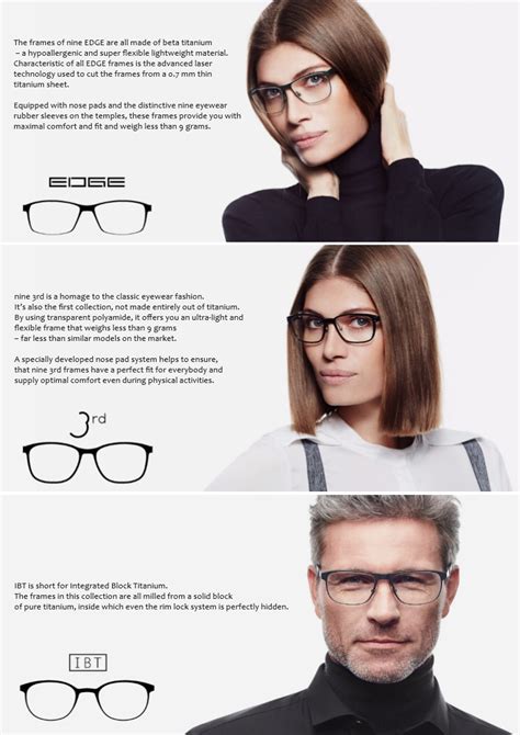 Eyewear Zeiss Vision Center Malaysia By Eyez Optometry