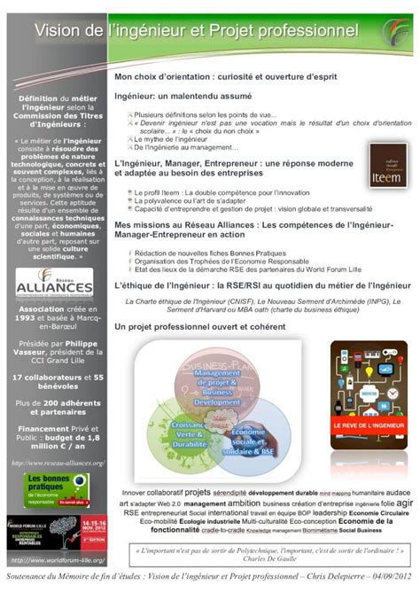 Pdf Brochure De Soutenance Du M Moire De Fin D Tude Sur Ma Vision De