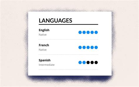 Compétences linguistiques sur un CV comment expliquer la connaissance