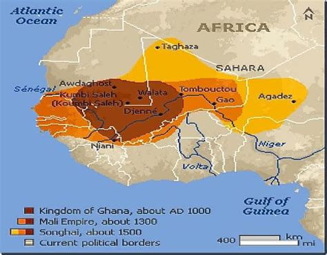 La R Volution Et L Empire Me