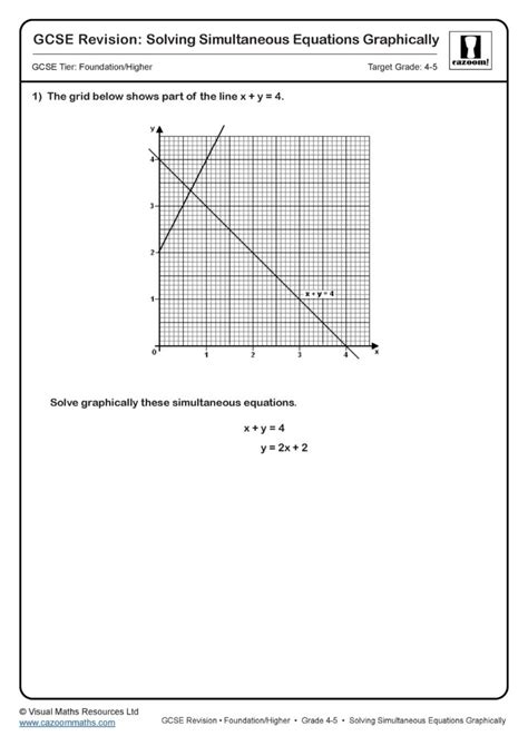 Solving Simultaneous Equations Graphically Gcse Questions Gcse