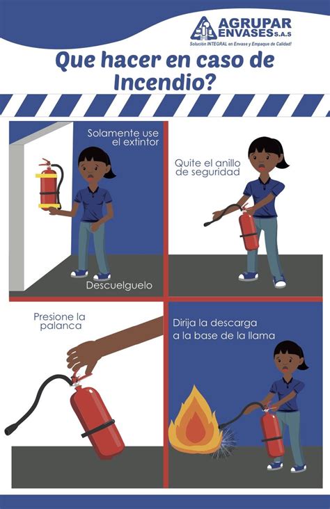 Infograf A Sgsst Q E Hacer En Caso De Incendio Higiene Y