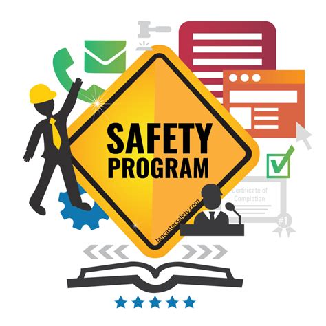 Osha Requirements Starter Guide Workplace Safety Consulting Osha