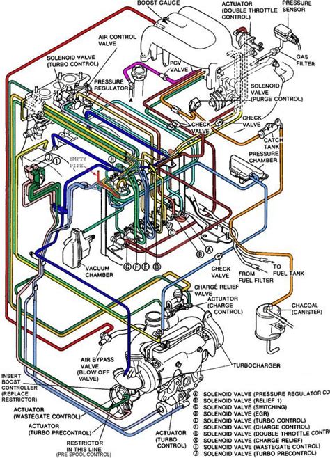 Diagram Of The Engine For A 75 Roadrunner Pin On Mopar