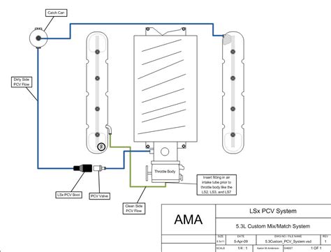 Ls3 Pcv System Diagram Diagramwirings