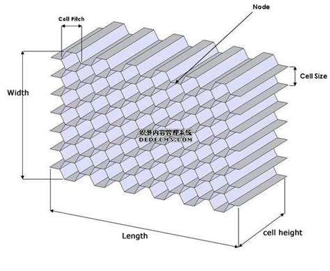 Bamboo Honeycomb Panel Aluminium Honeycomb Panel Aluminum Solid Panel