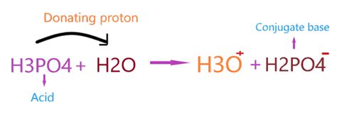 Is H3PO4 an acid or base? Strong vs Weak - Phosphoric acid