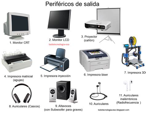 Tecnología -E.S.O. e Ingeniería -Bachillerato: Periféricos del ...