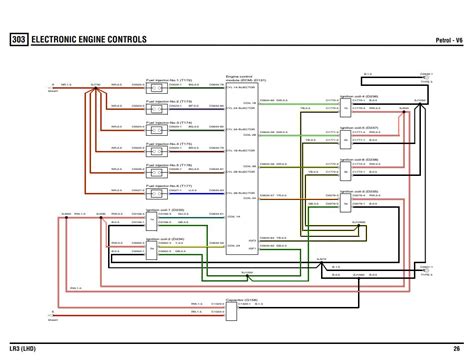 MANUAL DE TALLER LAND ROVER DISCOVERY 3 2004 2009 INCLUYE DIAGRAMAS