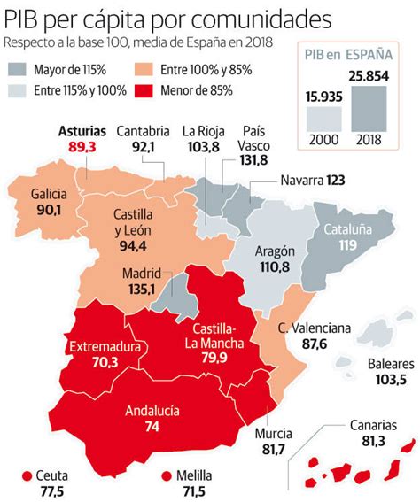 Pib Per C Pita Por Comunidades El Comercio