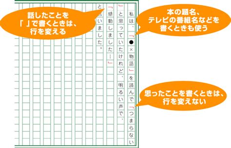 原稿用紙の使い方 読書感想文の書き方 ベネッセ教育情報サイト