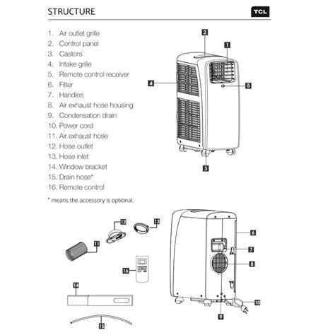 Portable Air Conditioner Diagram